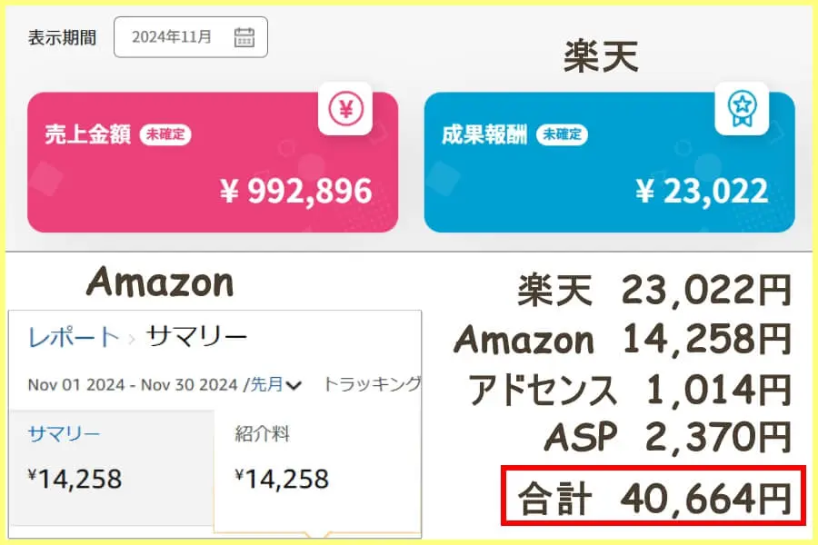 2024年11月のブログ収益